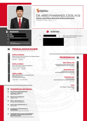 Badan Perencanaan, Penelitian dan Pengembangan (Bappeda)