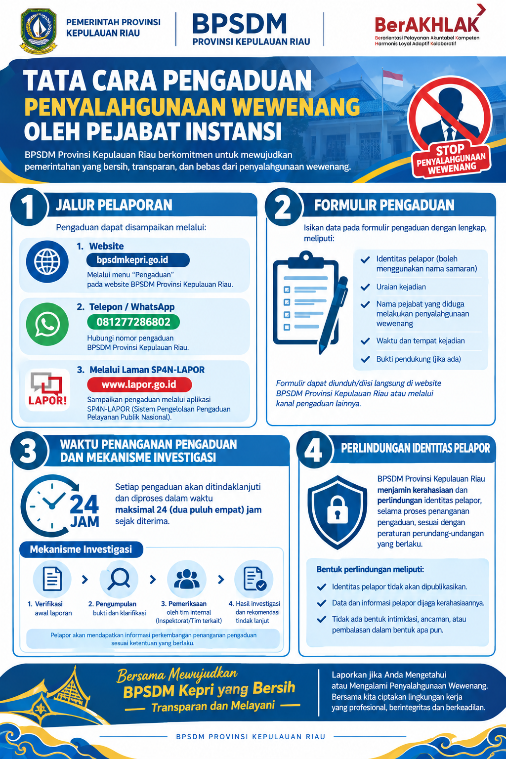 TATA CARA PENGADUAN PENYALAHGUNAAN WEWENANG.png