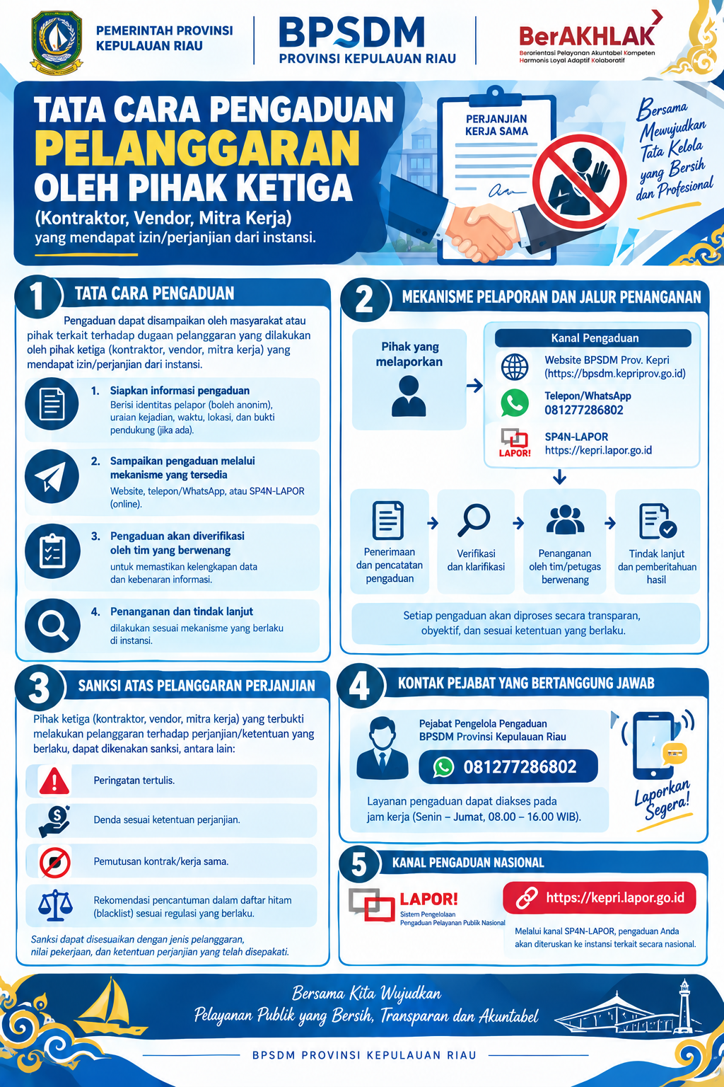 TATA CARA PENGADUAN PELANGGARAN PIHAK KETIGA.png