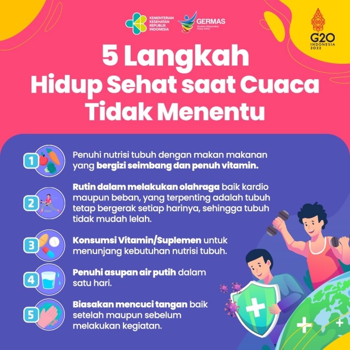 Jaga Kondisi Tubuh, DIkala Cuaca Yang Tidak Menentu