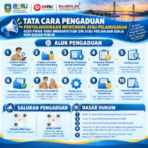 Brosur Pengaduan Wewenang terkait Perjanjian Kontrak