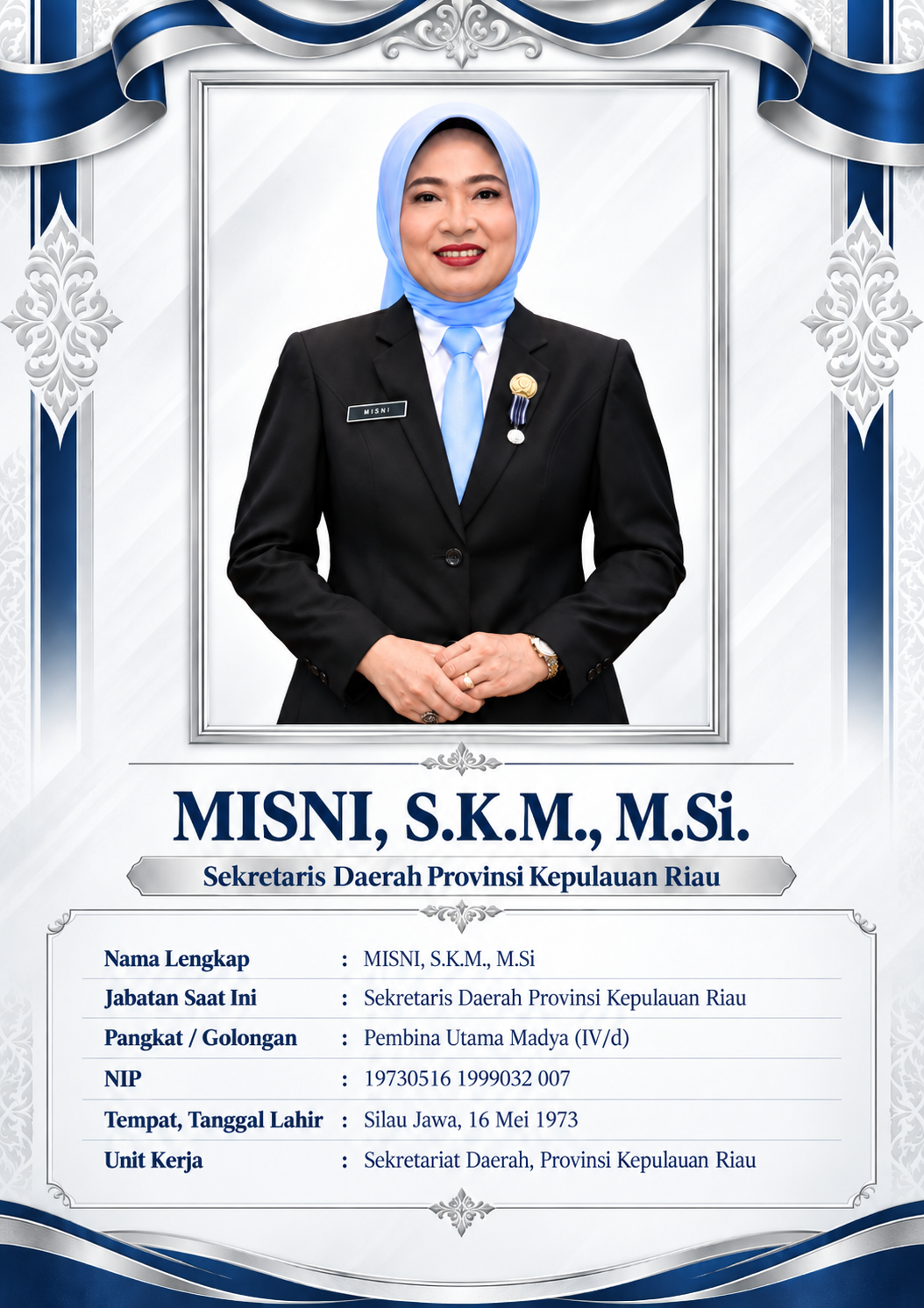 Sekretaris Daerah 2.png