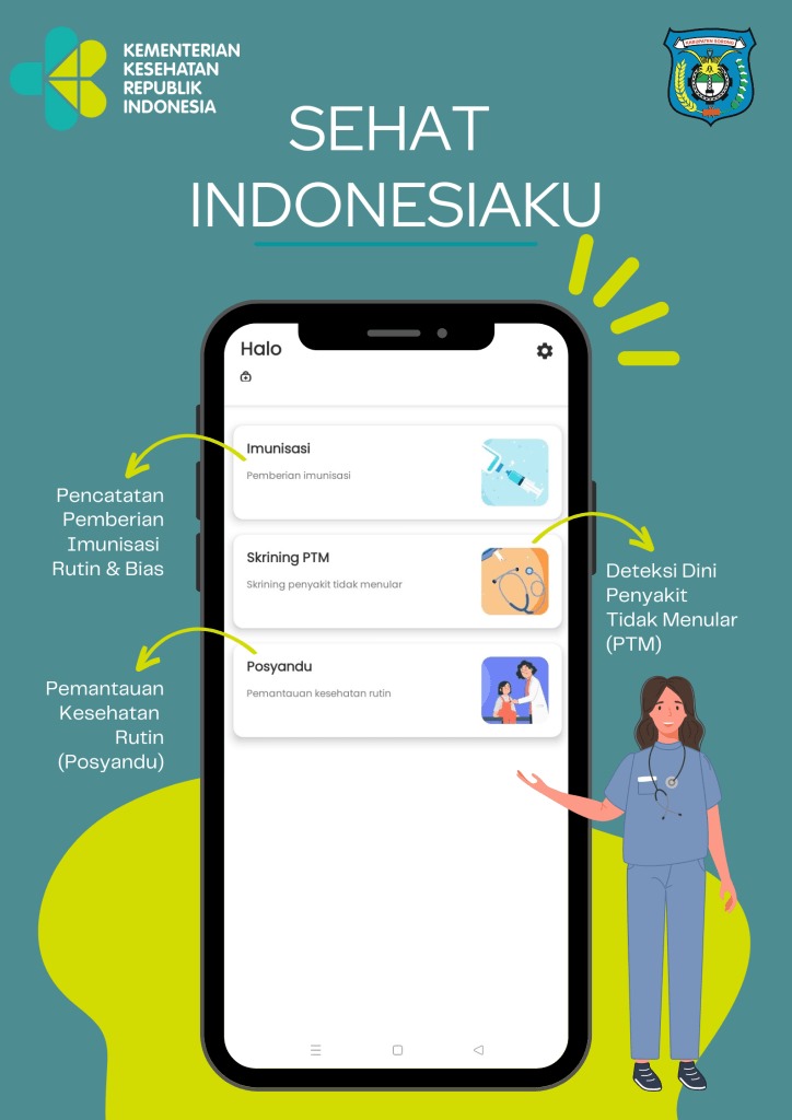 Tutorial / Penggunaan Aplikasi Sehat Indonesiaku Untuk Pencatatan Dan Pelaporan