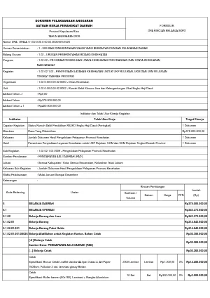 1.02.02.1.02.0009 - Pengelolaan Pelayanan Promosi Kesehatan