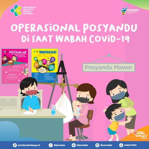 Bagaimana Operasional Posyandu disaat wabah Covid-19?