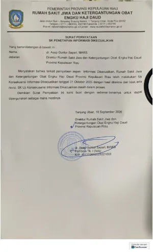 SK Penetapan Informasi Dikecualikan-1