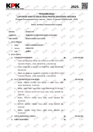 Rumah Sakit Khusus Jiwa dan Ketergantungan Obat Engku Haji Daud