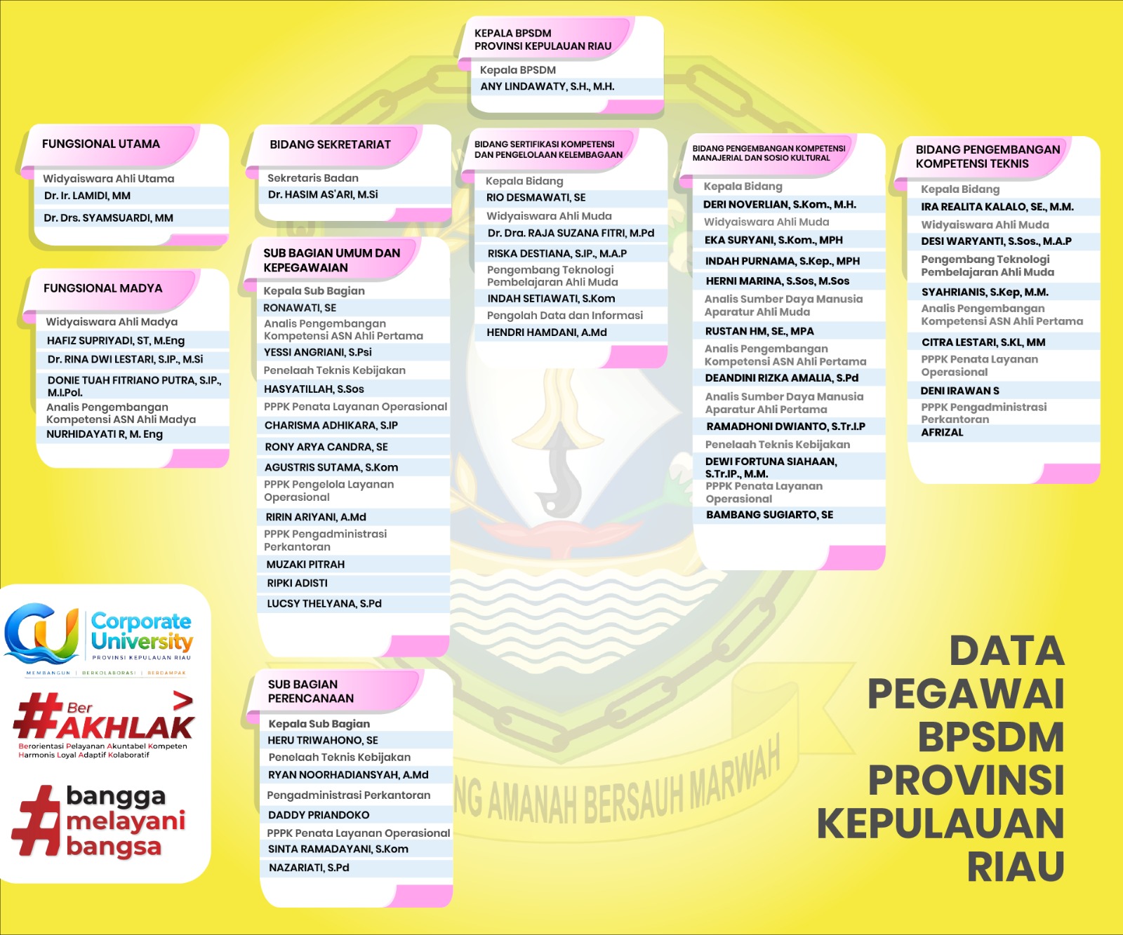WhatsApp Image 2026-09-15 at 14.34.23.jpeg