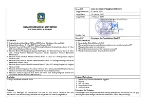 SOP Penetapan dan Pemutakhiran Data DIP