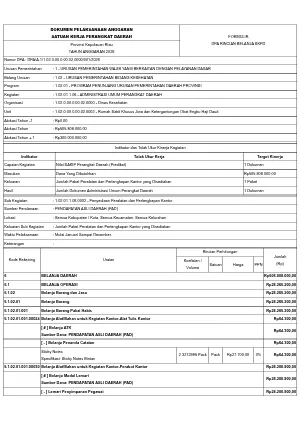 1.02.01.1.06.0002 - Penyediaan Peralatan dan Perlengkapan Kantor