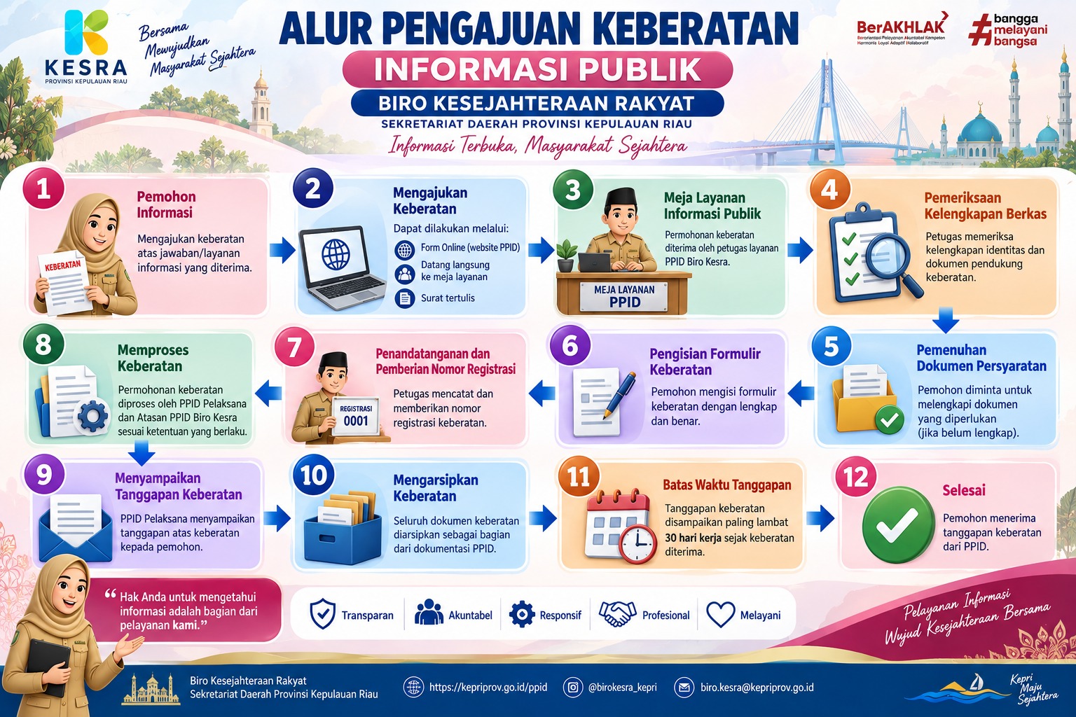 WhatsApp Image 2026-09-17 at 14.34.16.jpeg