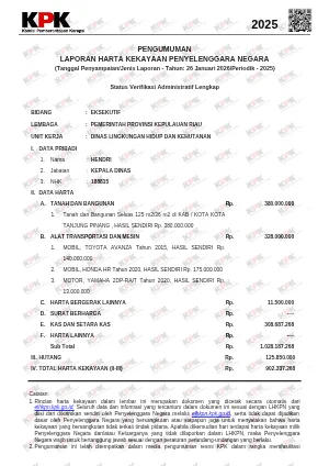 Dinas Lingkungan Hidup dan Kehutanan