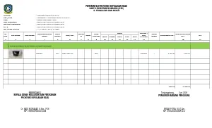 ASET Semester I 2026