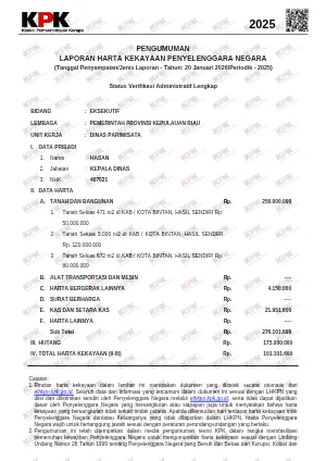 Pengumuman LHKPN Kepala Dinas