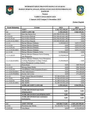 NERACA TAHUN 2024