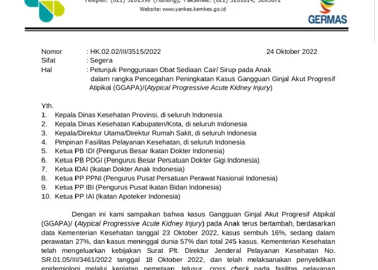 Yuk Simak Info Terupdate Mengenai Obat Sirup