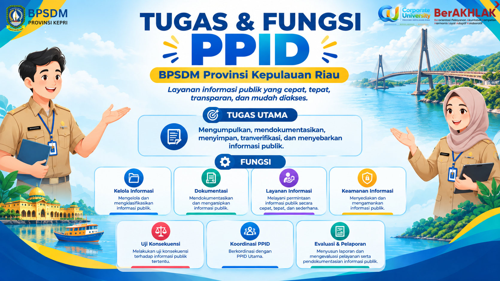 tugas dan fungsi ppid.png