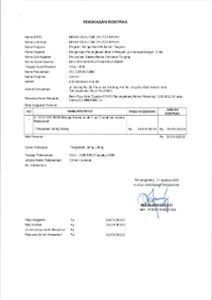 laporan pekerjaan