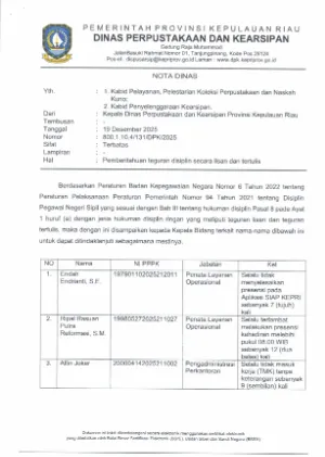Surat Pemberitahuan Teguran disiplin secara lisan dan tertulis