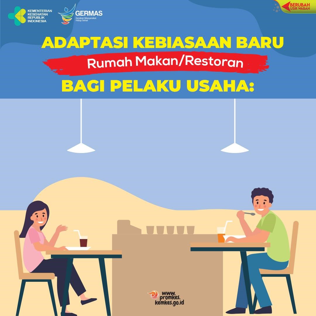 Adaptasi Kebiasaan Baru di Rumah Makan/Restoran