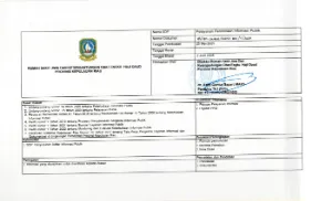SOP Pelayanan permintaan Informasi Publik RSJKO EHD