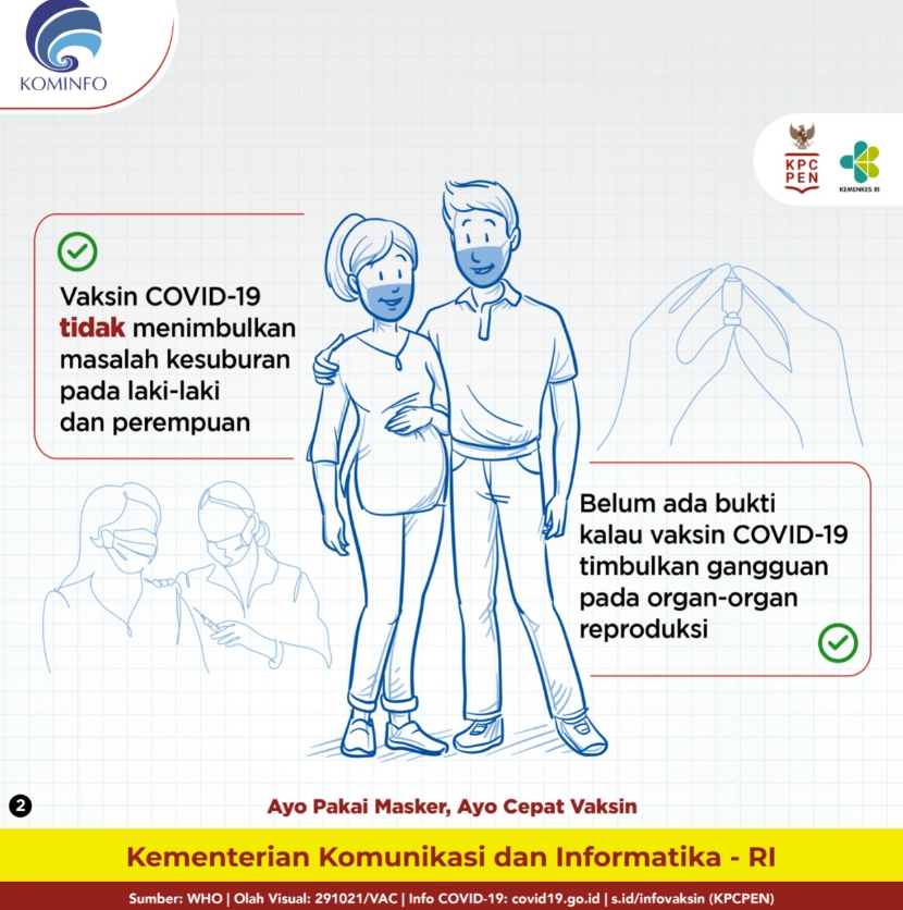 Vaksin COVID-19 Tidak Berpengaruh Pada Masalah Kesuburan Dan Gangguan Reproduksi