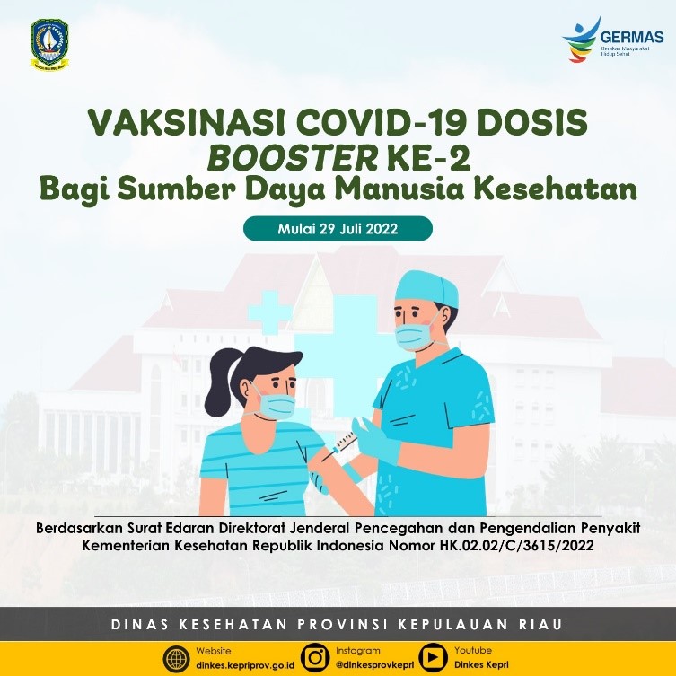 Vaksinasi COVID Booster Ke-2 Bagi Sumber Daya Manusia Kesehatan Dimulai 29 Juli 2022