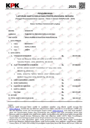 Dinas Perindustrian dan Perdagangan