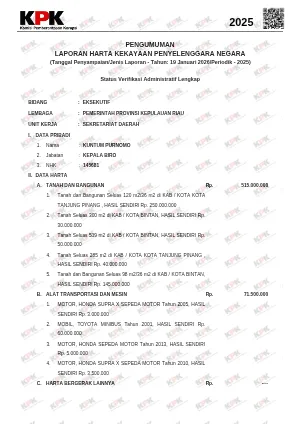 Biro Hukum