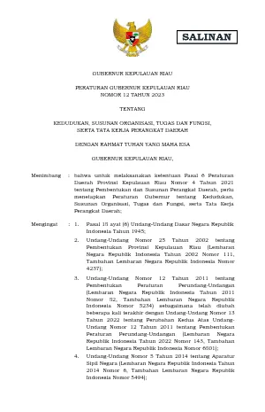 PERATURAN GUBERNUR NO 12 TAHUN 2023