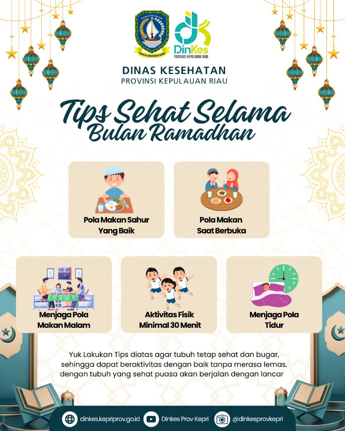 Tetap Sehat Selama Berpuasa? Yuk, Terapkan Pola Hidup Sehat