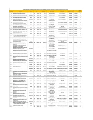 Daftar Kontrak tahun 2025