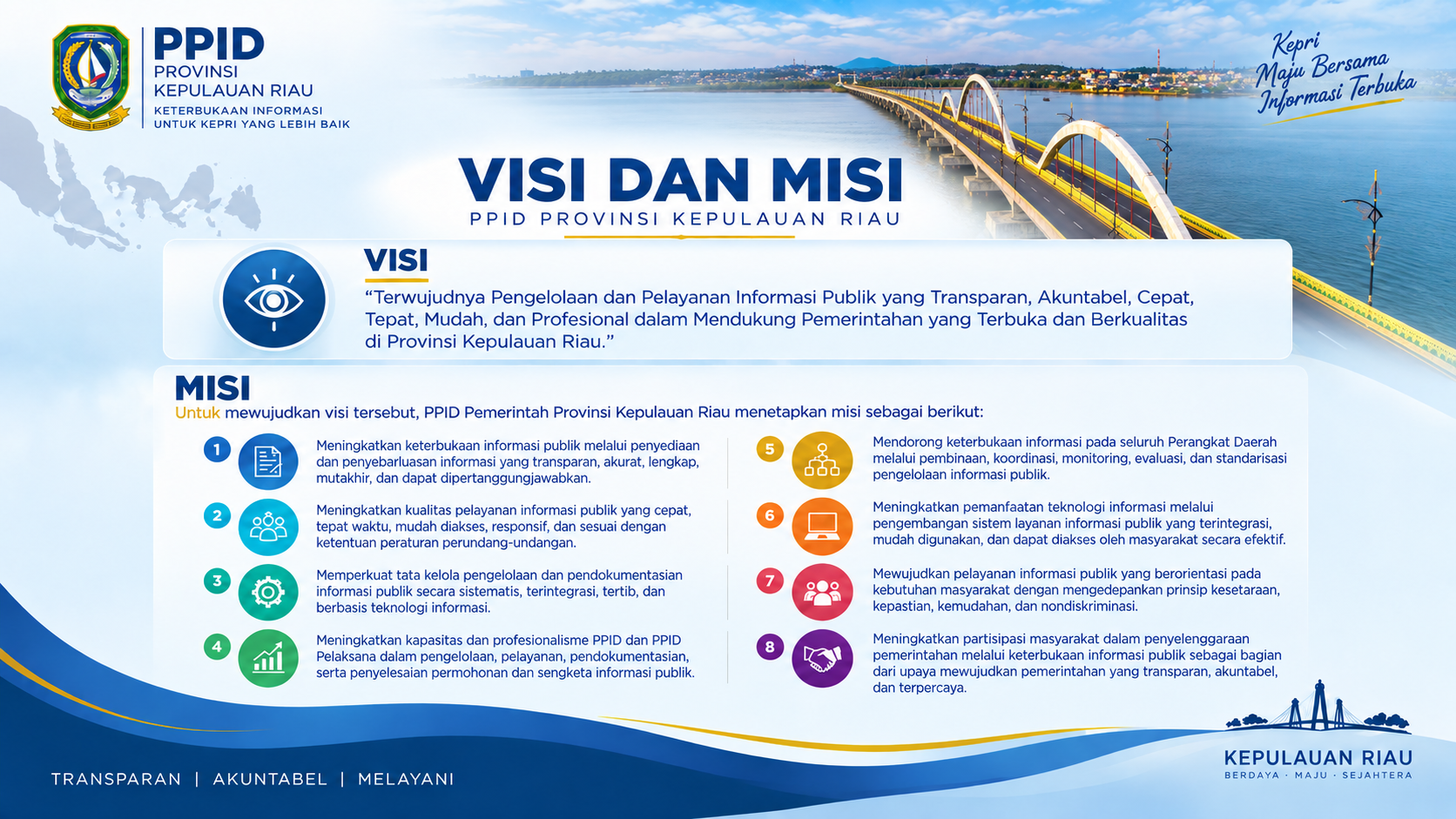 Visi dan misi.png