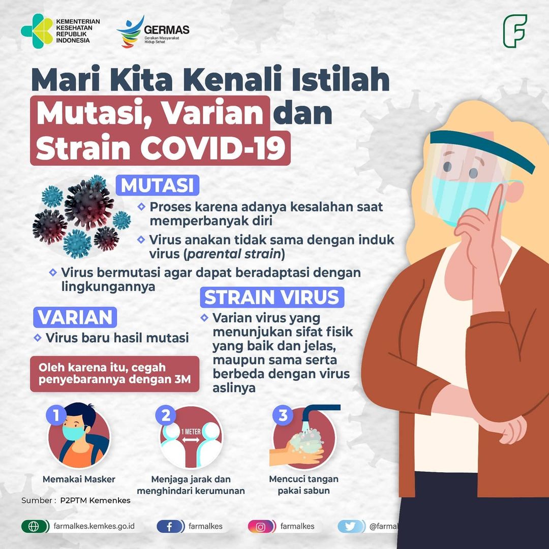 Kenali Istilah Mutasi, Varian dan Strain COVID-19