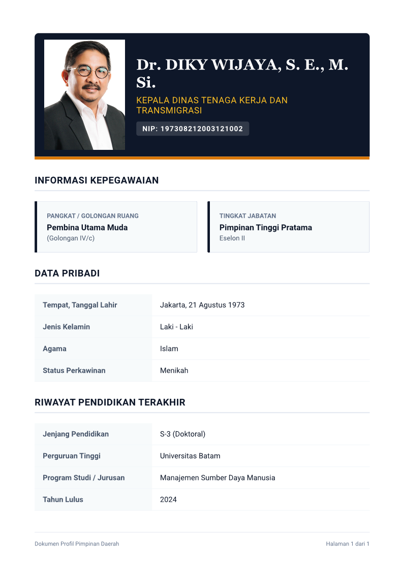 Profil Pimpinan - Dr. Diky Wijaya_1.png
