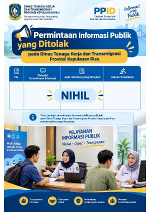Laporan Permintaan Informasi Yang Ditolak Tahun 2025