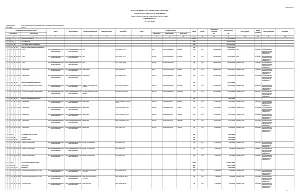DAFTAR ASET