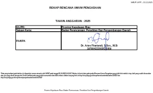 DOKUMEN SIRUP 2025