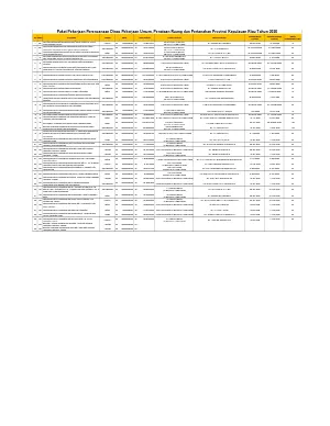 Daftar Kontrak tahun 2026