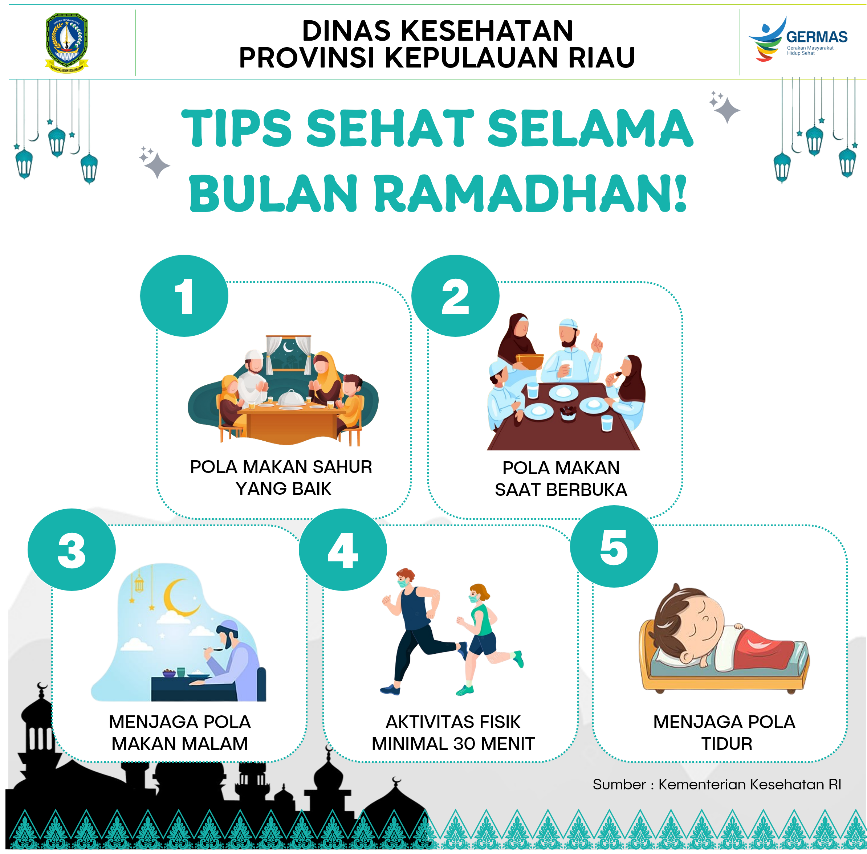 Tips Sehat Selama Bulan Ramadhan