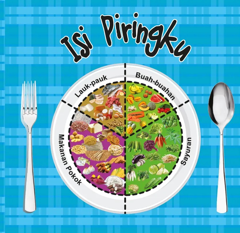 Isi Piringku: Langkah Sederhana Menuju Generasi Sehat dan Berprestasi
