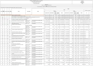 DPA Satpol PP & PK Tahun 2024