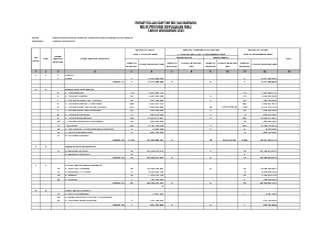 Daftar Aset dan Investasi 2025
