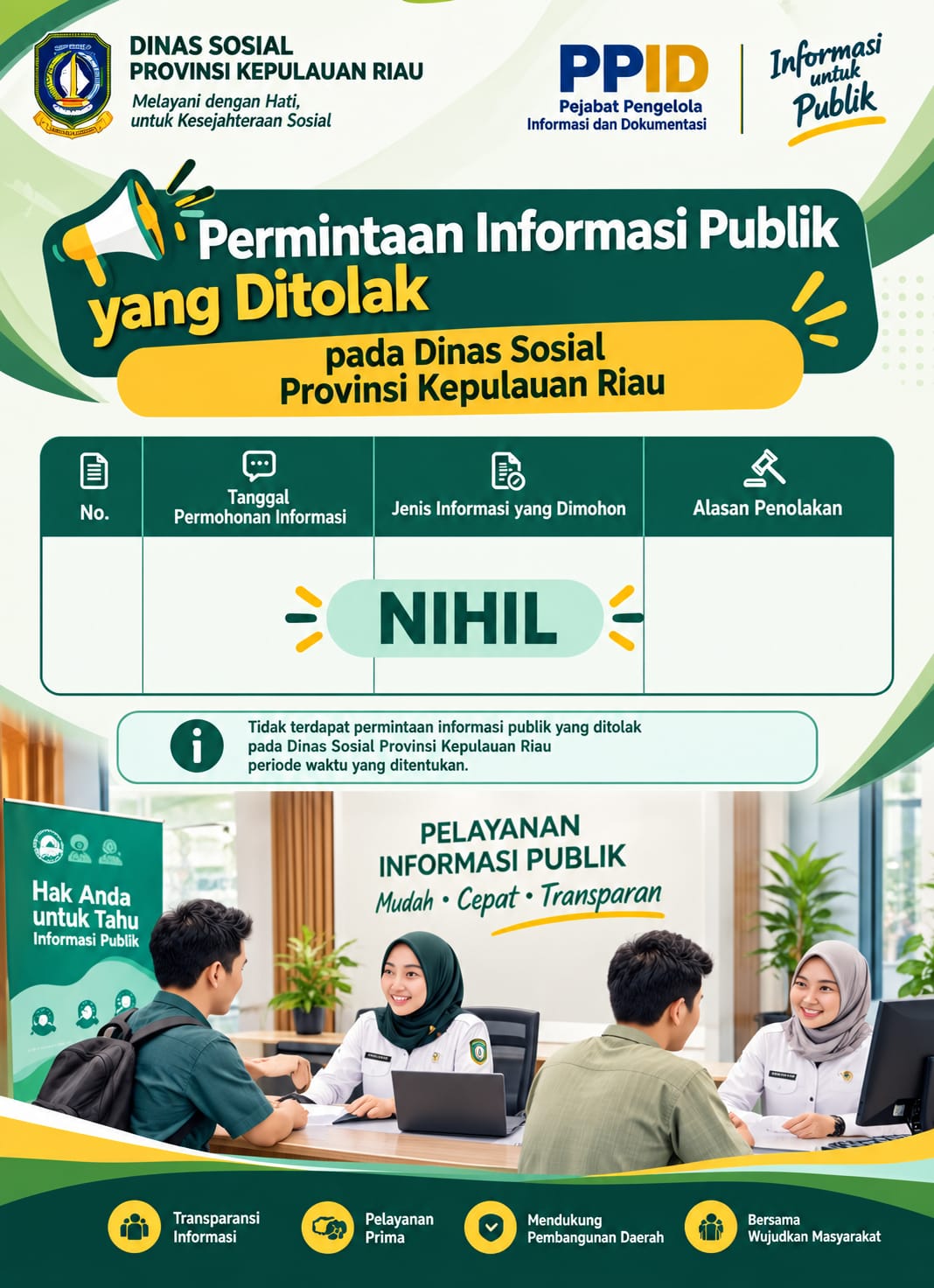 Permintaan Informasi Publik yang di Tolak.jpeg