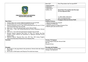 SOP Penanganan Keberatan Informasi Publik