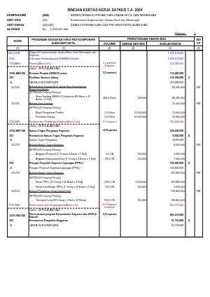 RINCIAN KERTAS KERJA SATKER RKA KL 24