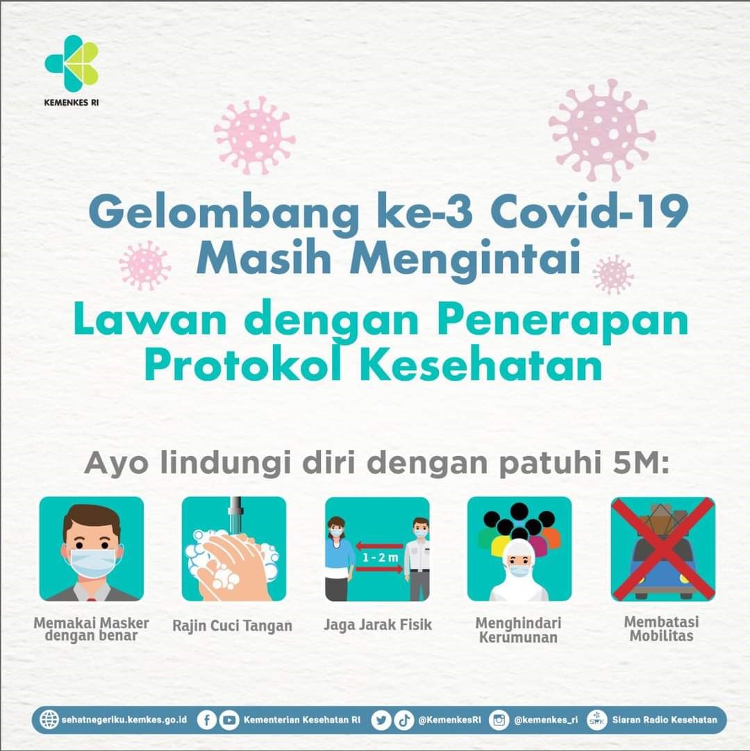 INGAT, Potensi Gelombang Ketiga COVID-19 Masih Mengancam