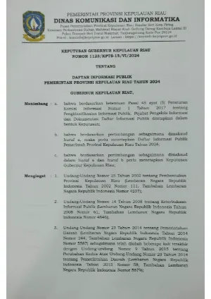 SK Daftar Informasi Publik 2024