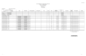 Daftar Aset dan Inventaris