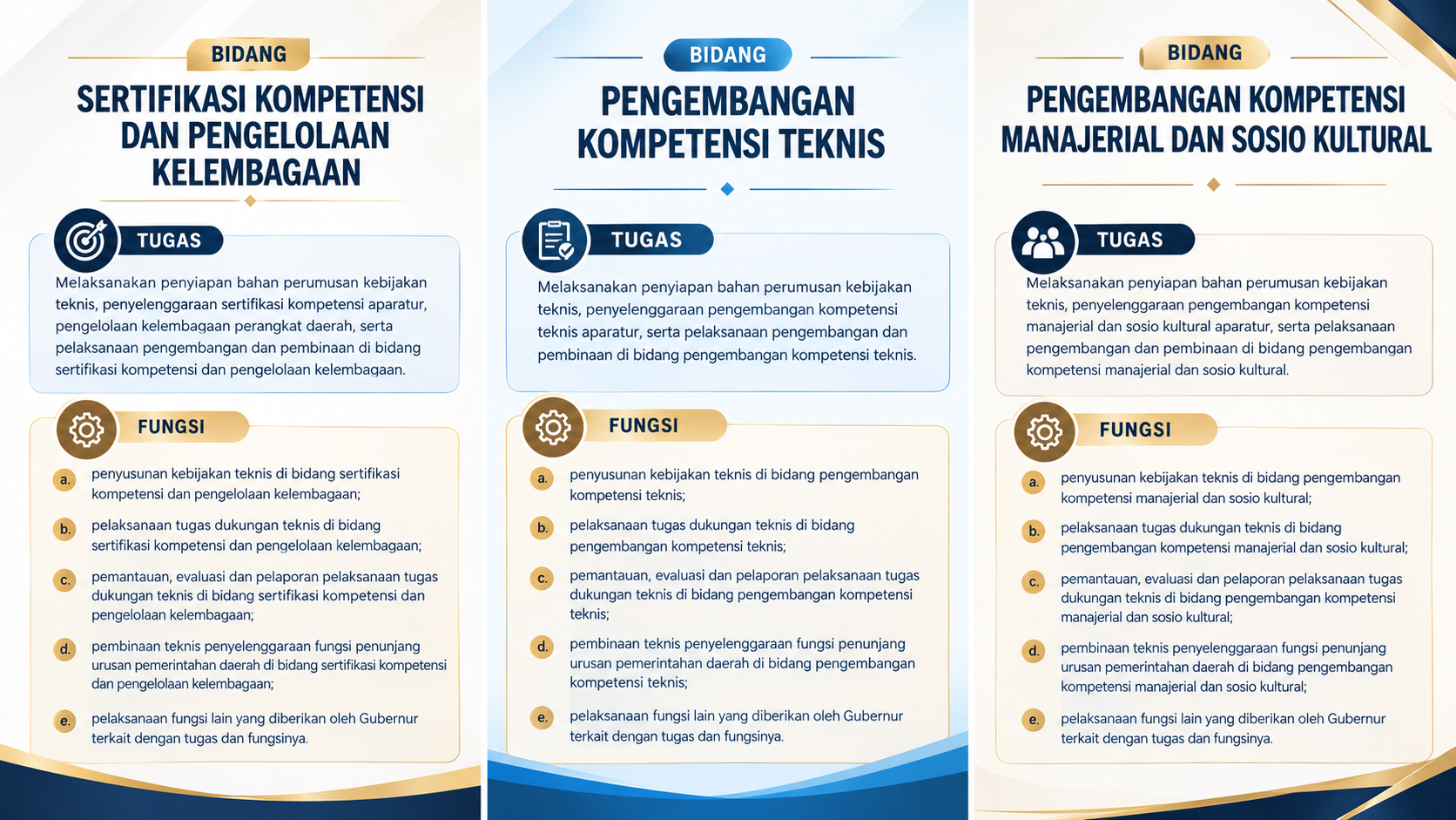 tusi bidang.png